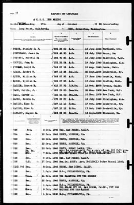 New Mexico (BB-40) > 1940