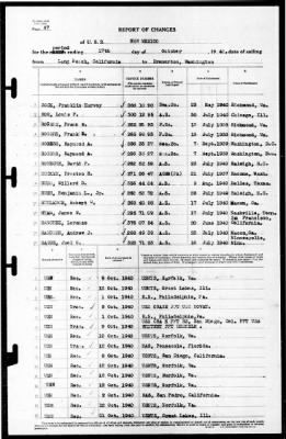 New Mexico (BB-40) > 1940