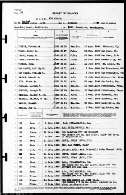 New Mexico (BB-40) > 1940