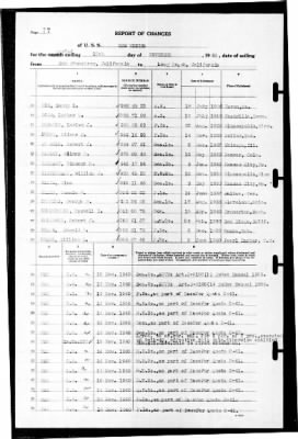 New Mexico (BB-40) > 1940