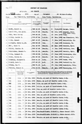 New Mexico (BB-40) > 1940