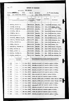 New Mexico (BB-40) > 1940