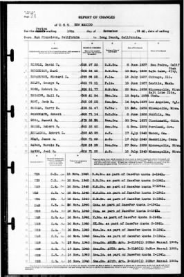 New Mexico (BB-40) > 1940