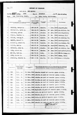 New Mexico (BB-40) > 1940