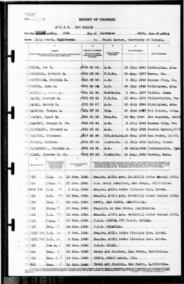 New Mexico (BB-40) > 1940