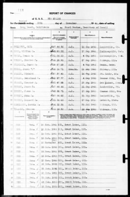 New Mexico (BB-40) > 1940