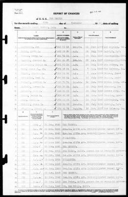 New Mexico (BB-40) > 1940