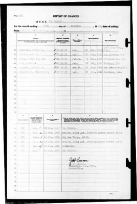 New Mexico (BB-40) > 1940