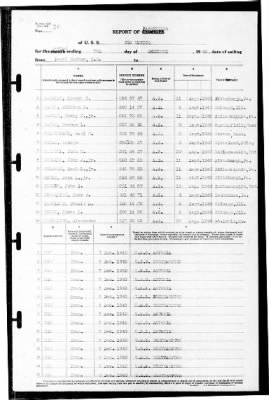 New Mexico (BB-40) > 1940