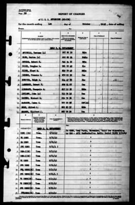 Appanoose (AK-226) > 1945