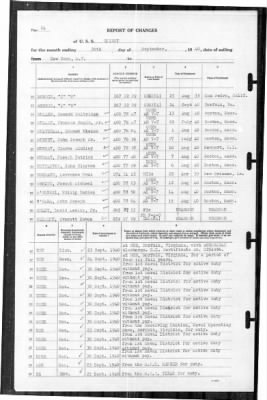 Quincy (CA-39) > 1940