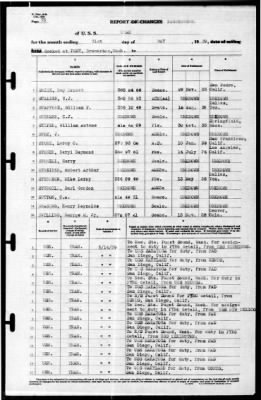 Thumbnail for Utah (AG-16) > 1939