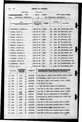 Thumbnail for Utah (AG-16) > 1939