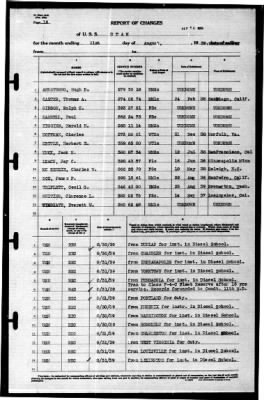 Thumbnail for Utah (AG-16) > 1939