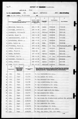 Thumbnail for Utah (AG-16) > 1939