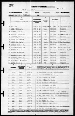 Thumbnail for Utah (AG-16) > 1939