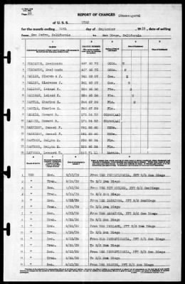 Utah (AG-16) > 1939