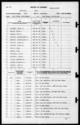 Utah (AG-16) > 1939