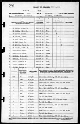 Utah (AG-16) > 1939