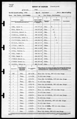 Utah (AG-16) > 1939