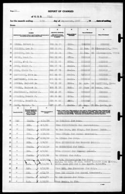 Utah (AG-16) > 1939