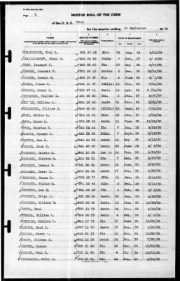 Utah (AG-16) > 1939