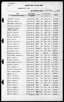 Utah (AG-16) > 1939