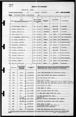 Utah (AG-16) > 1939