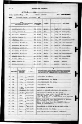 Utah (AG-16) > 1939