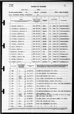 Utah (AG-16) > 1939