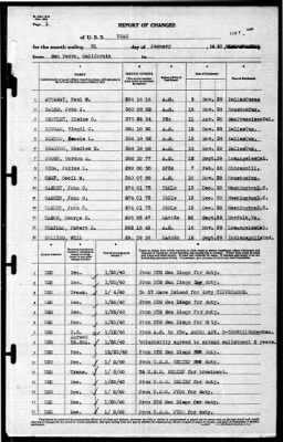 Utah (AG-16) > 1940