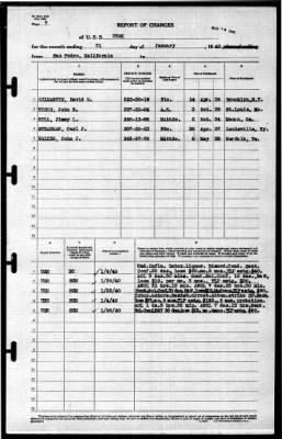 Utah (AG-16) > 1940