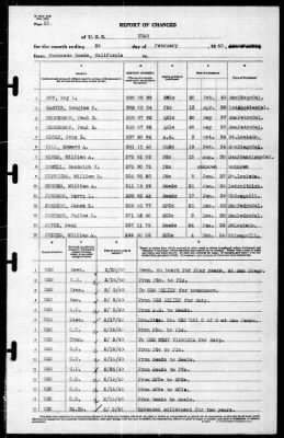 Utah (AG-16) > 1940