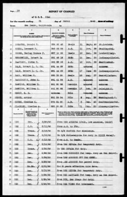 Utah (AG-16) > 1940