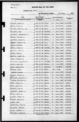 Utah (AG-16) > 1940