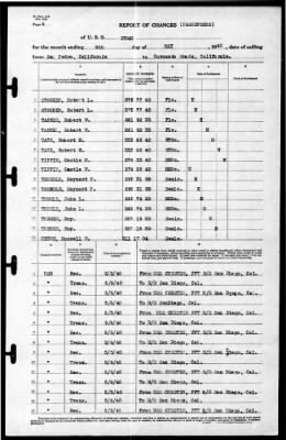 Thumbnail for Utah (AG-16) > 1940