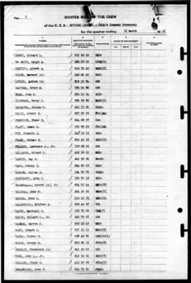 Thumbnail for Appling (APA 58) > 1945