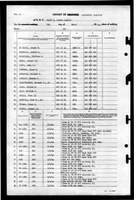 Allen M Sumner (DD 692) > 1944