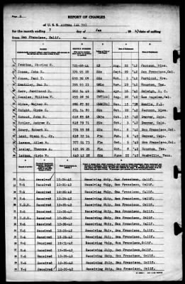 Aludra (AK-72) > 1943