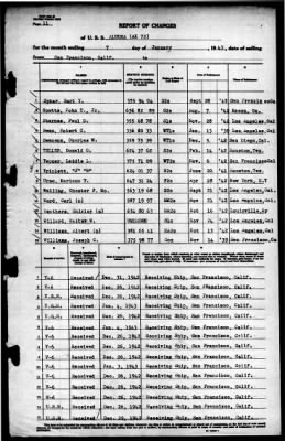 Aludra (AK-72) > 1943