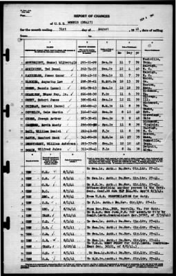 Thumbnail for Morris (DD-417) > 1941