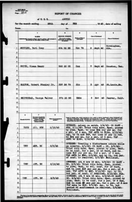 Arctic (AF-7) > 1943