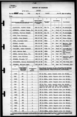 Arctic (AF-7) > 1943