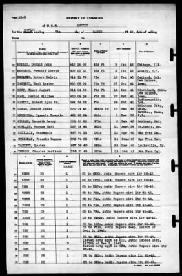 Arctic (AF-7) > 1943