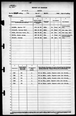 Arctic (AF-7) > 1943