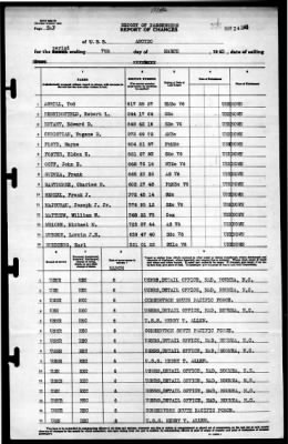 Arctic (AF-7) > 1943