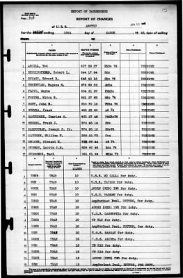 Arctic (AF-7) > 1943