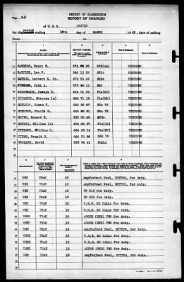 Arctic (AF-7) > 1943