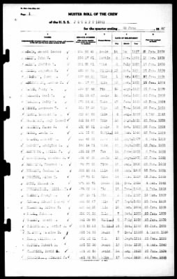 Thumbnail for Jouett (DD-396) > 1940