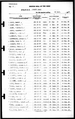 Jouett (DD-396) > 1940